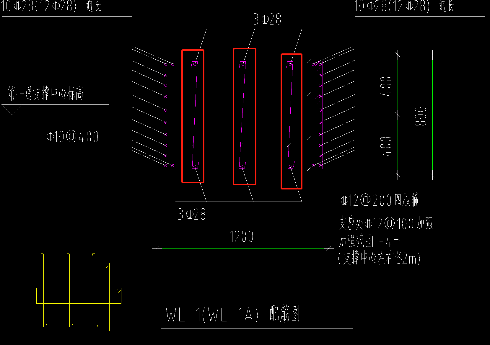 水平方向