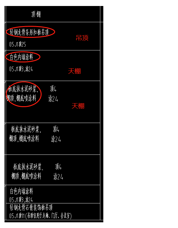 吊顶