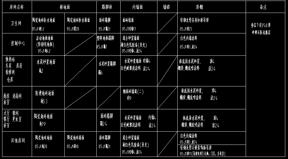 花岗岩