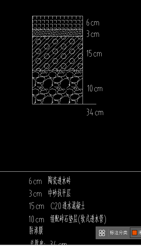 工程量