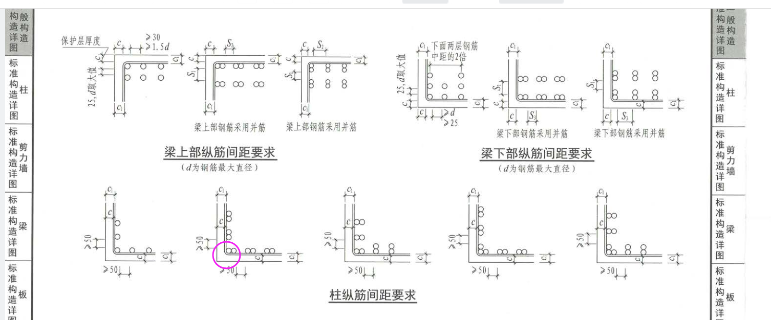 柱纵筋