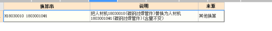 换算