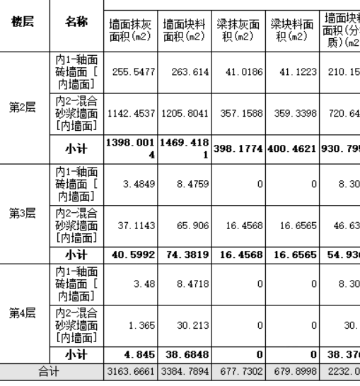脚手架