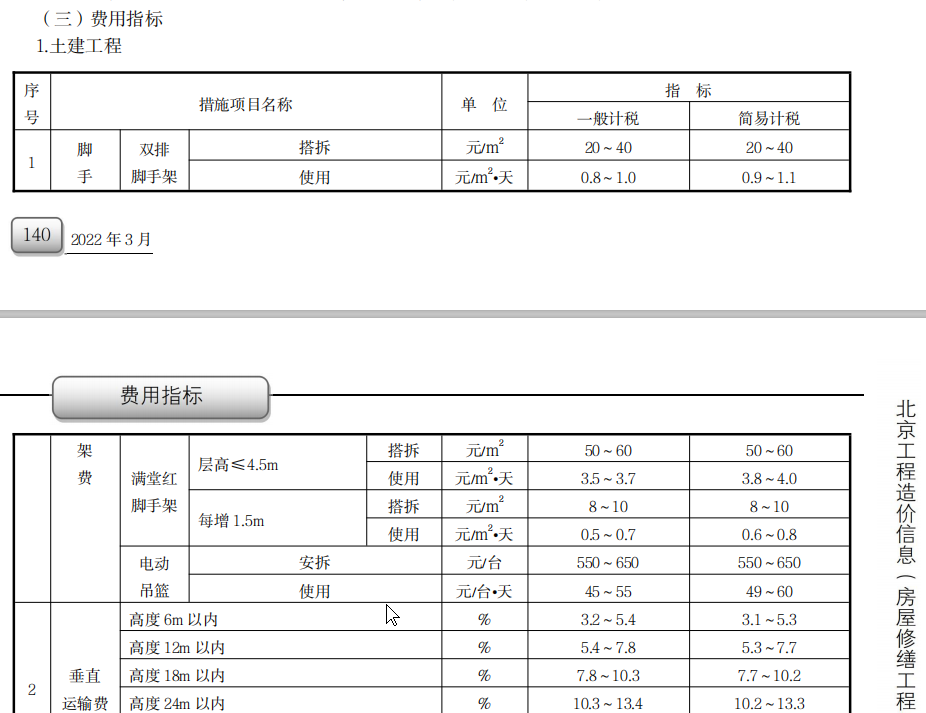 计取