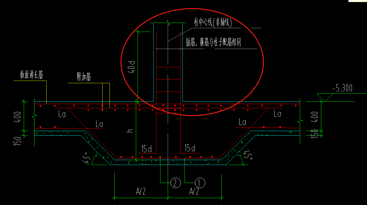 答疑解惑