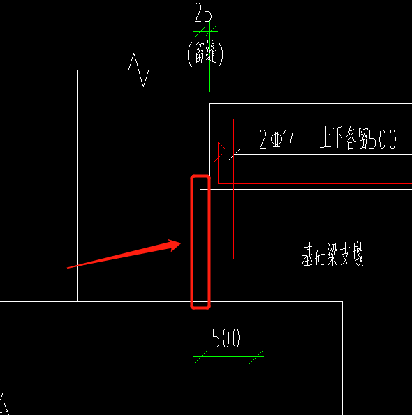 算量