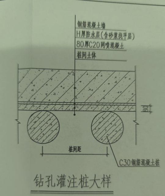 后张法