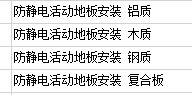 套什么定额