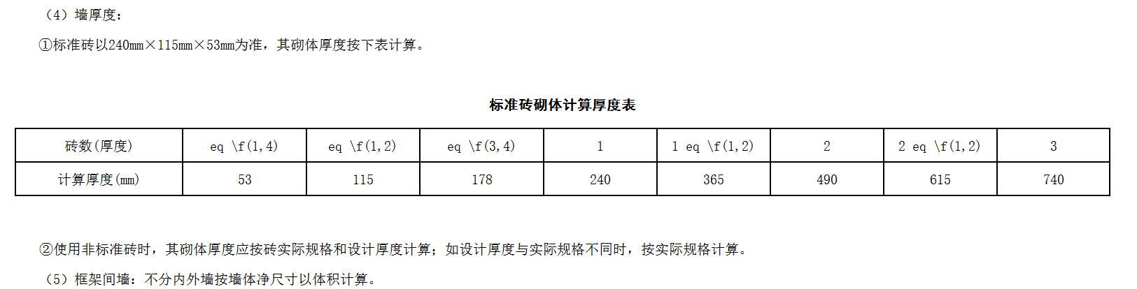 200厚多孔砖墙