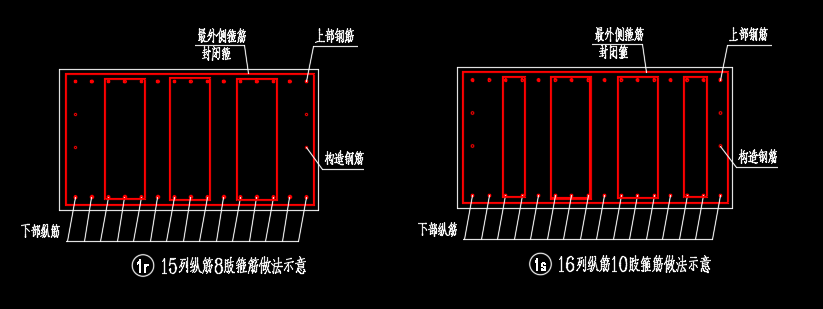 箍