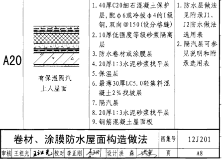 12j201图集