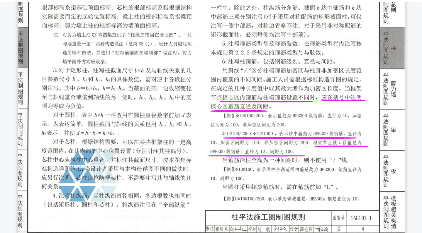 中括号