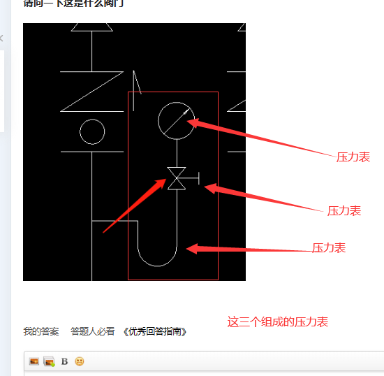 什么阀门