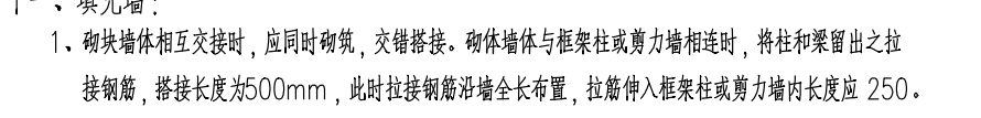 伸入