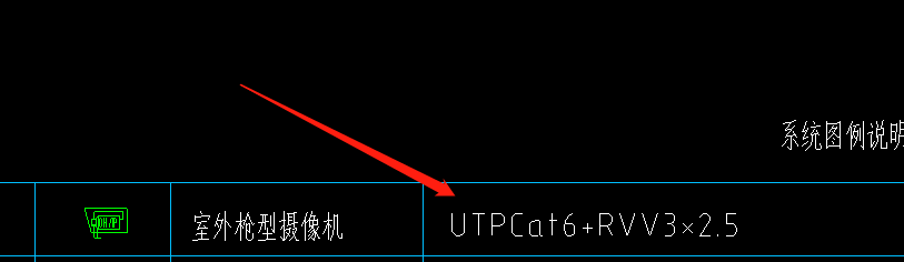 箭头