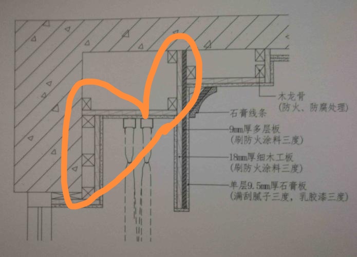 調(diào)整含量