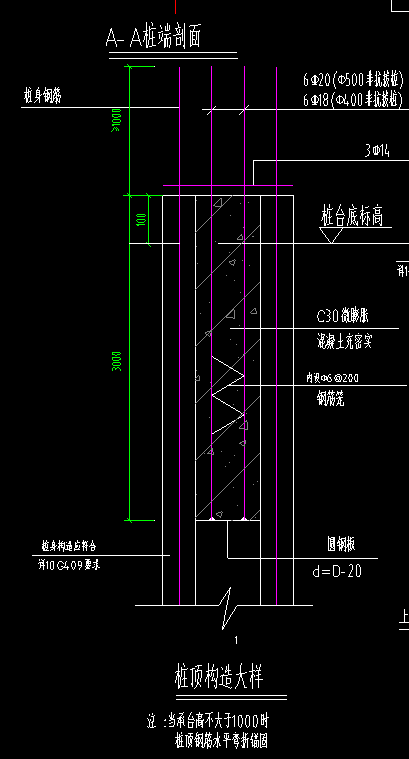 其他钢筋