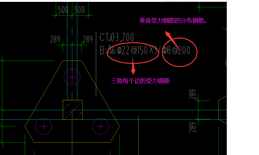 承台是什么