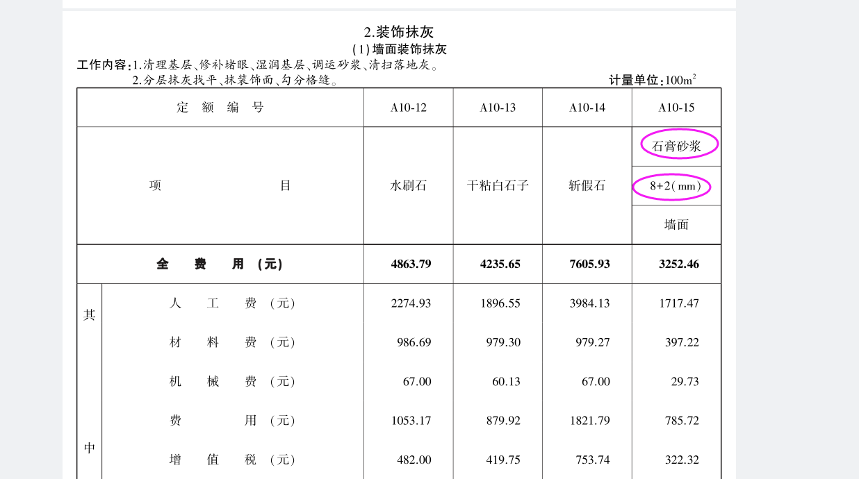 抹面砂浆