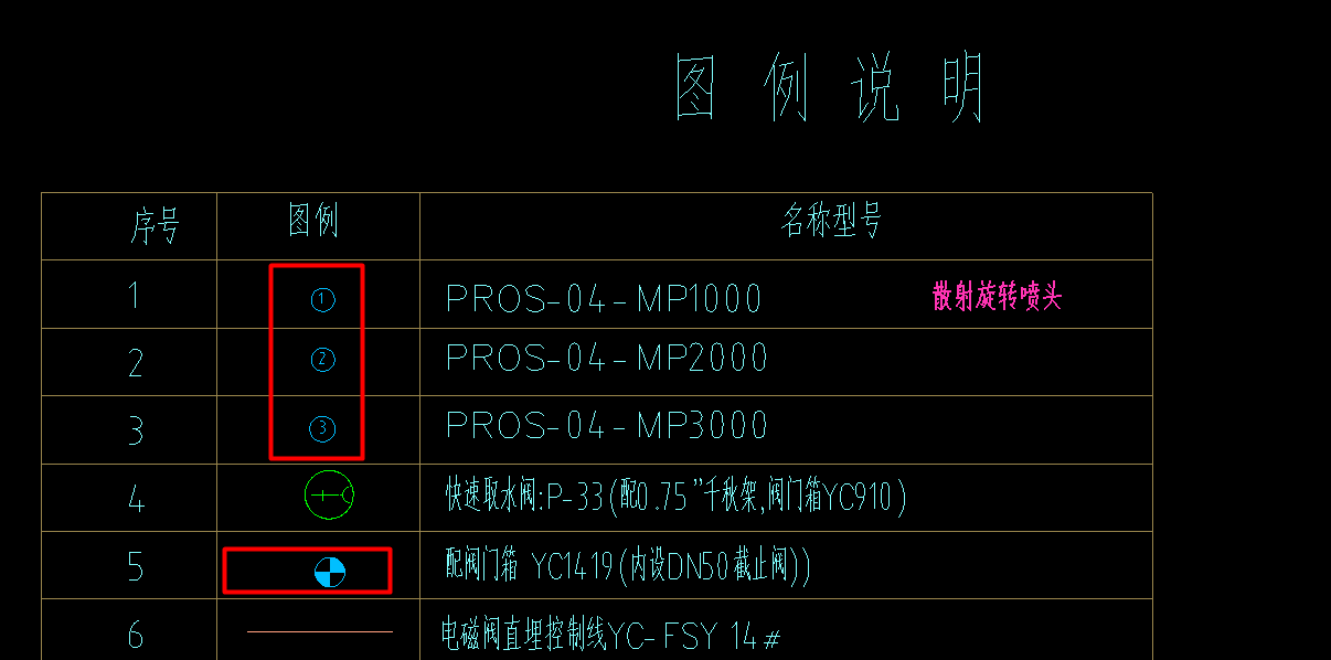 转角