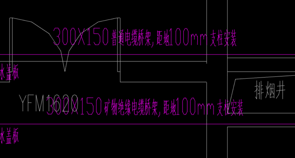 总说明