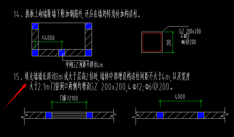 矩形柱