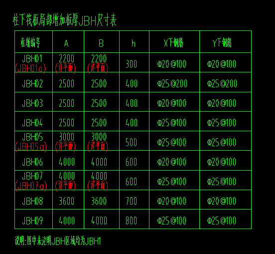 广联达服务新干线