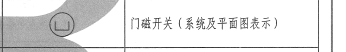 图例