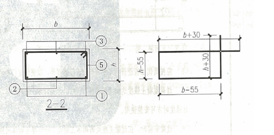 其他箍筋