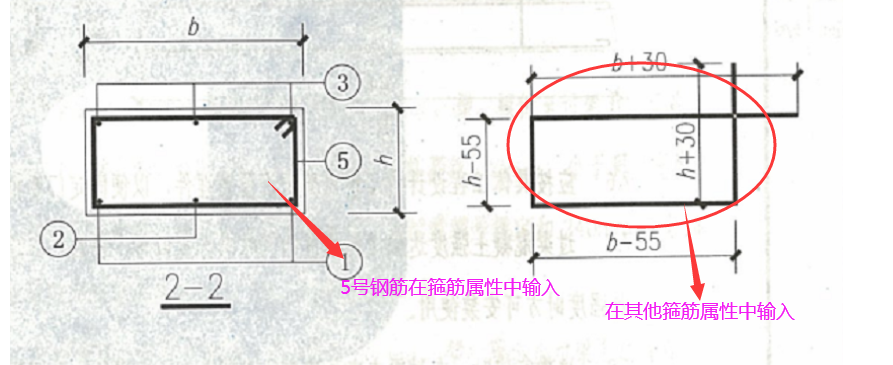 过梁