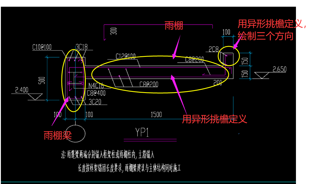 雨棚