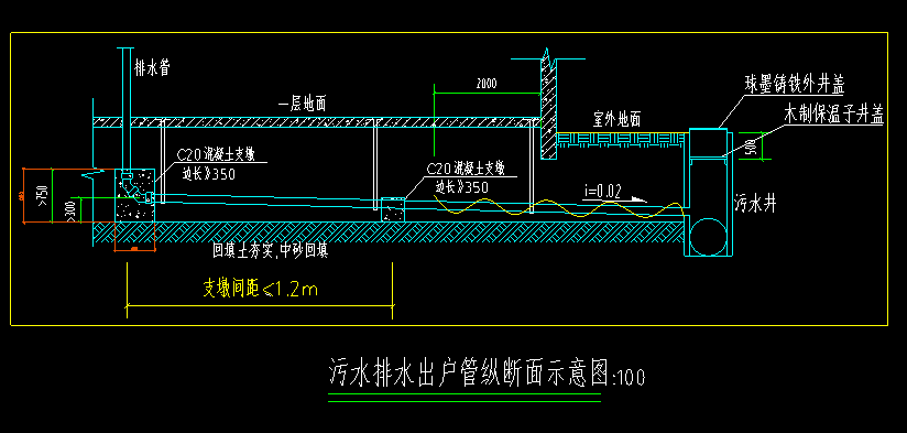 排水出户管