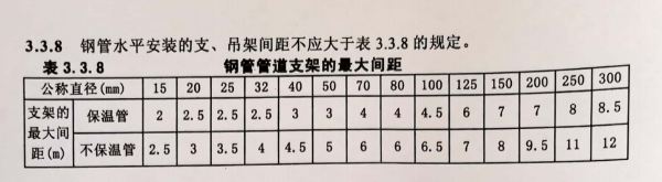 消火栓