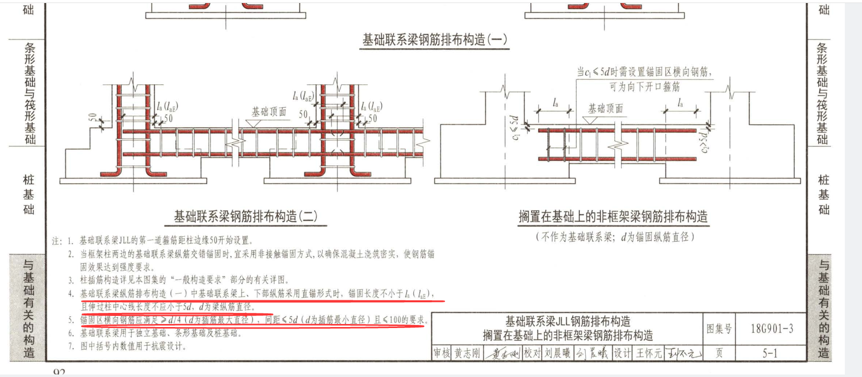 搭接位置