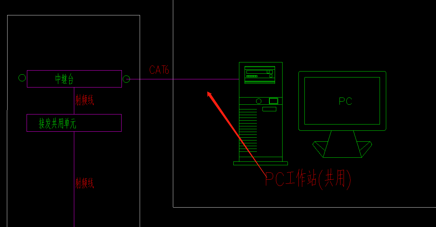 答疑解惑