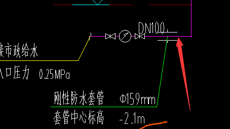 套管