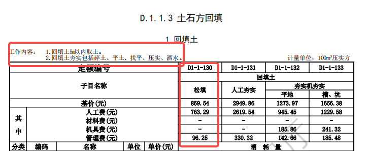 广东省定额