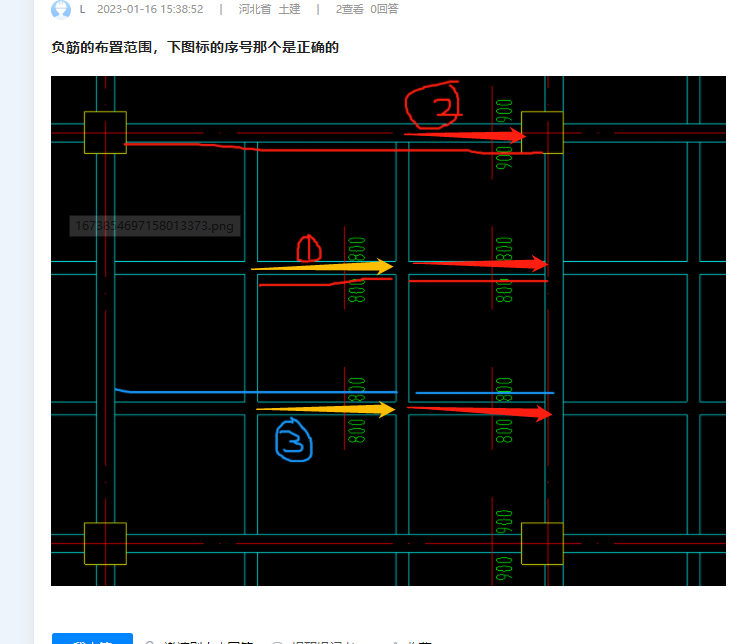负筋