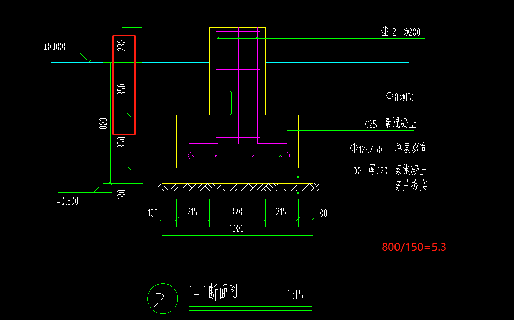 箍