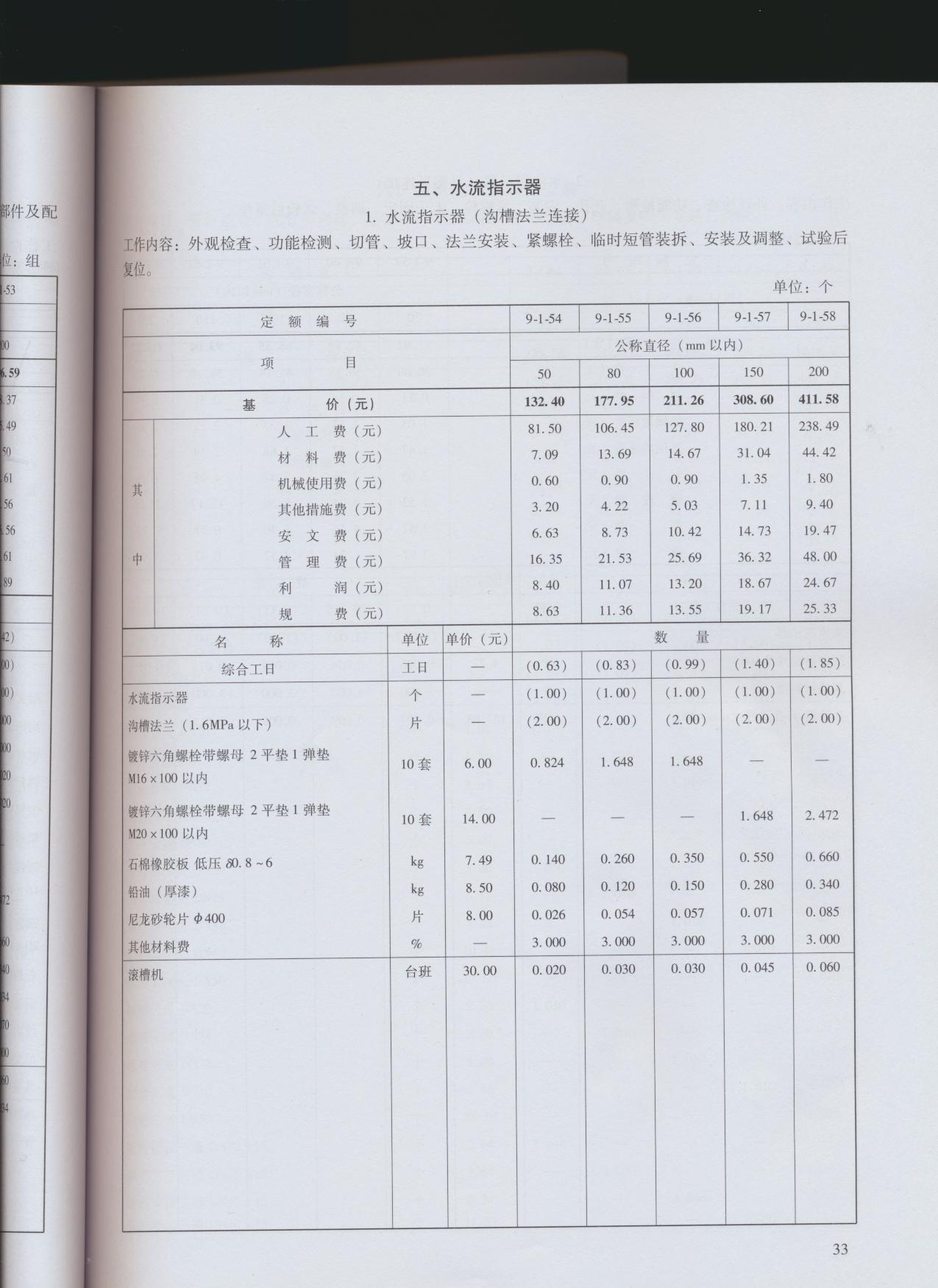 沟槽法兰