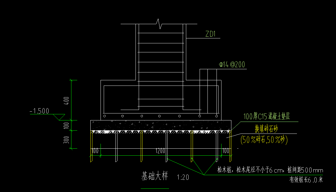 独立基础
