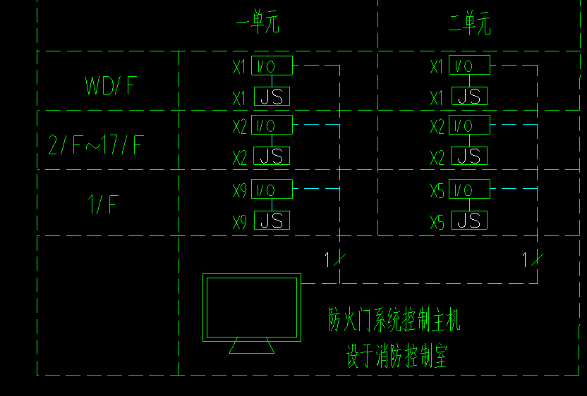 出模