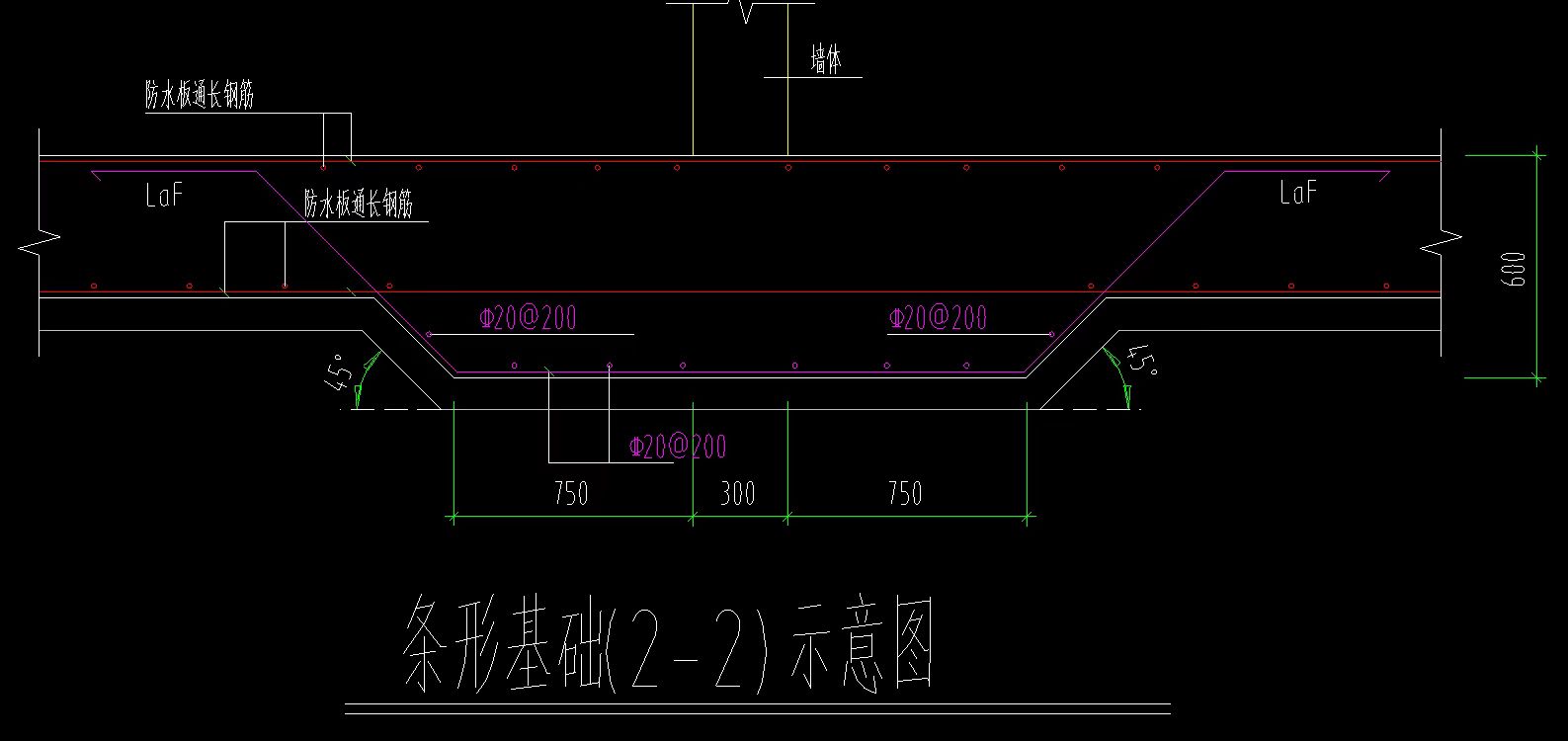 筏板基础