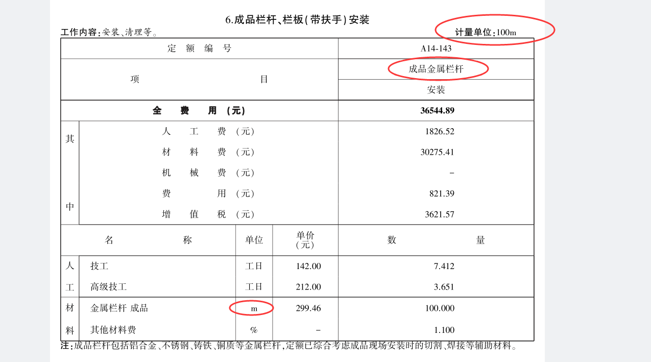 手算
