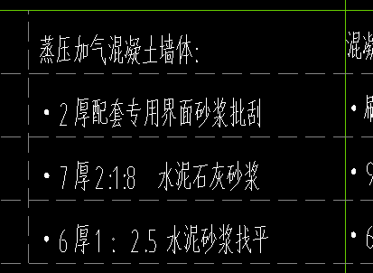 抹灰厚度