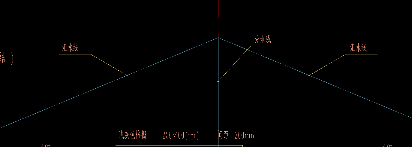 平面图