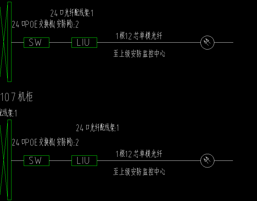 算量