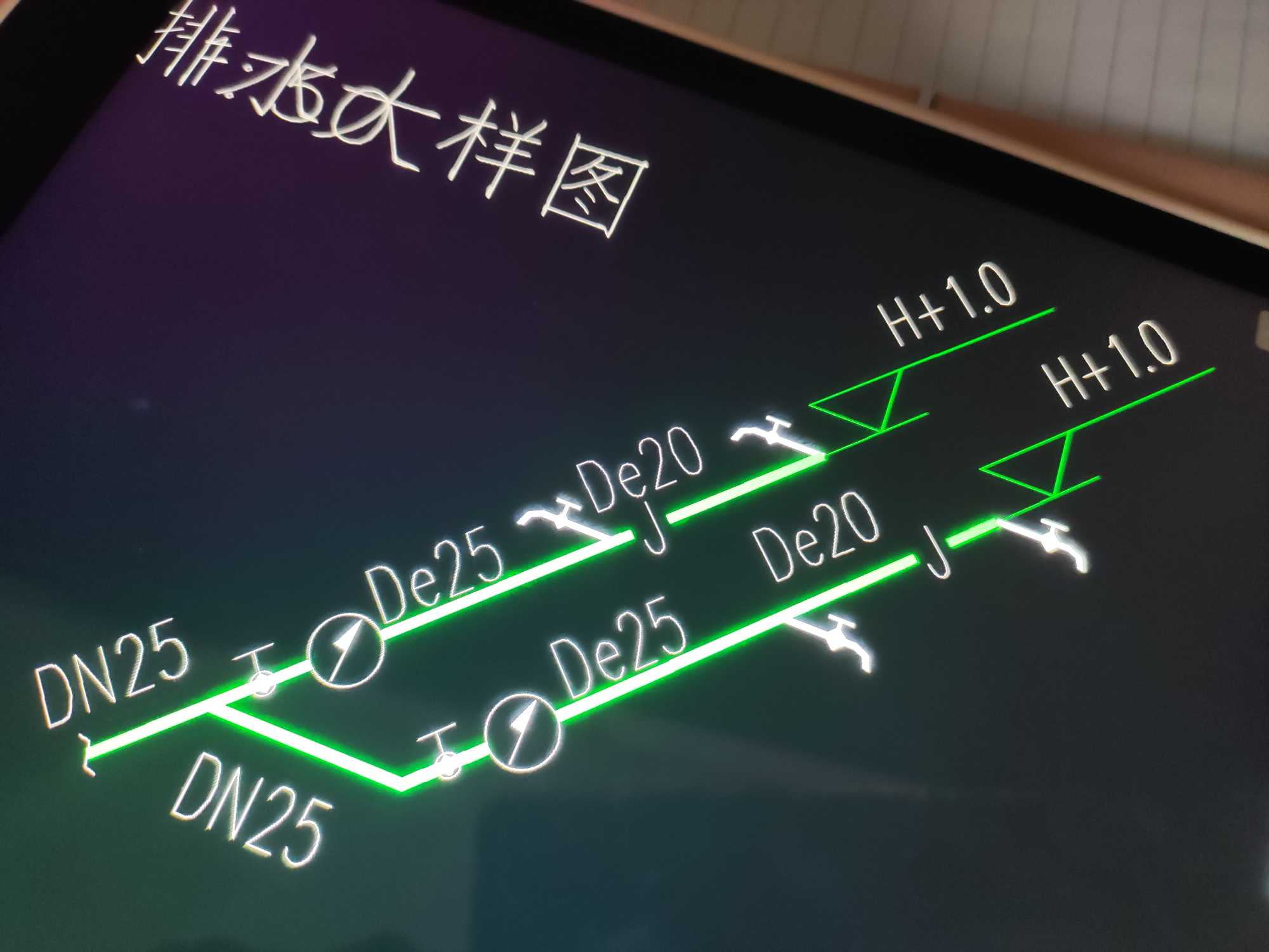 答疑解惑