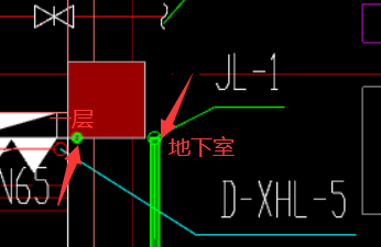 一根管子