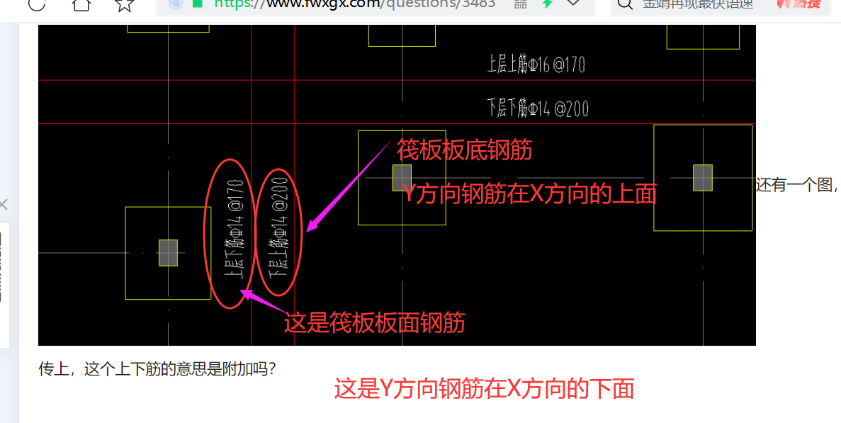 答疑解惑